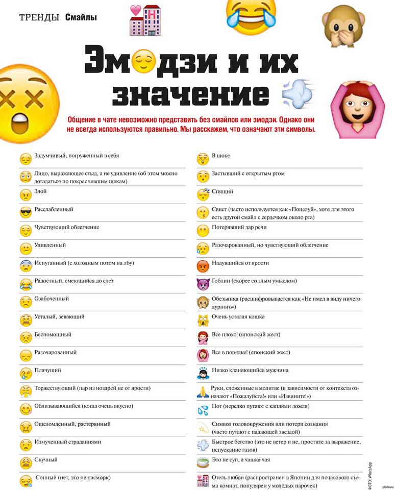 Что обозначает стикер