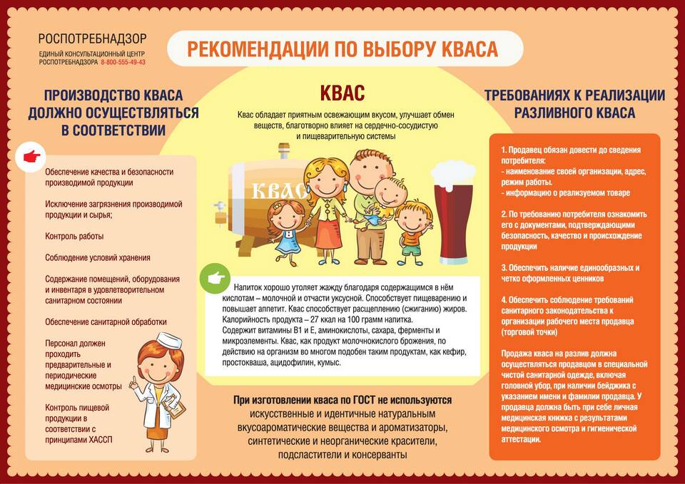 Что обязан знать продавец