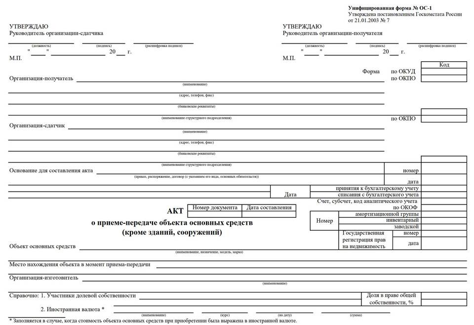 Что отражается по кредиту счета 01 в бухгалтерском учете