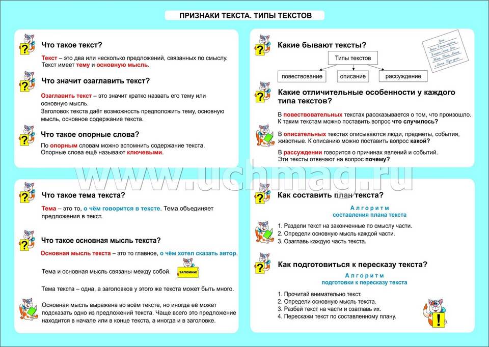 Что такое письмо (4 класс)