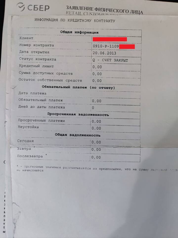 Что такое ссудный счет в Сбербанке?