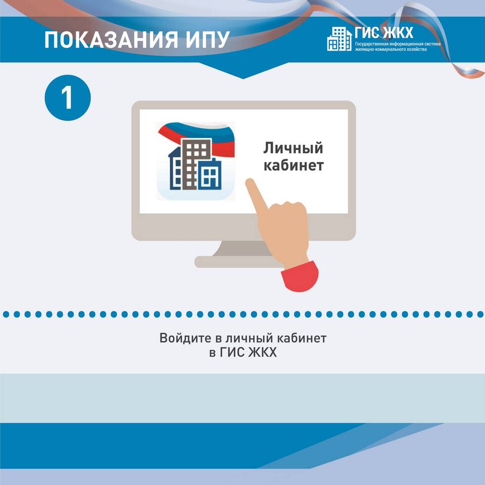 ГИС ЖКХ: как работает система