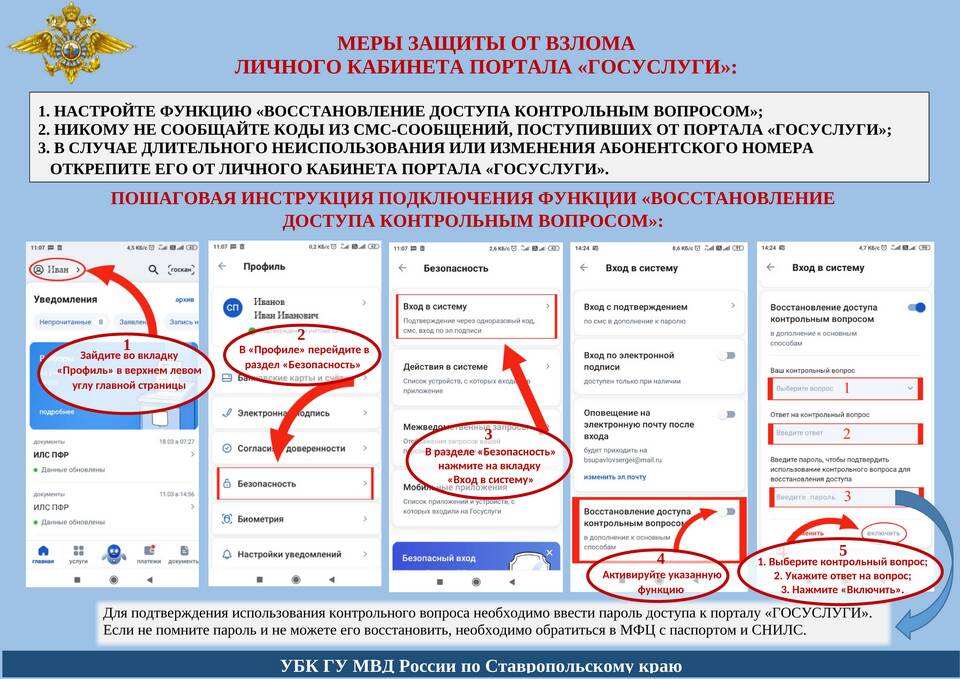 История создания портала Госуслуг