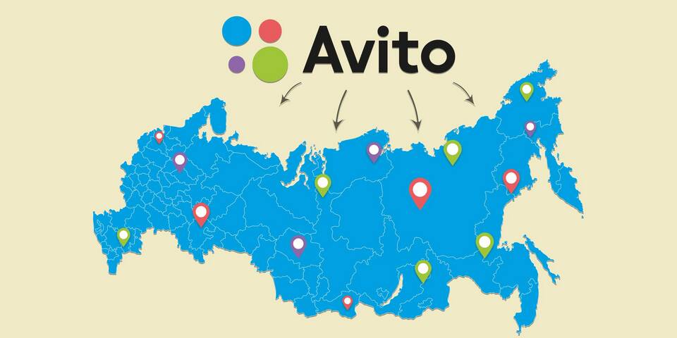 Как оформить возврат на Авито после получения товара