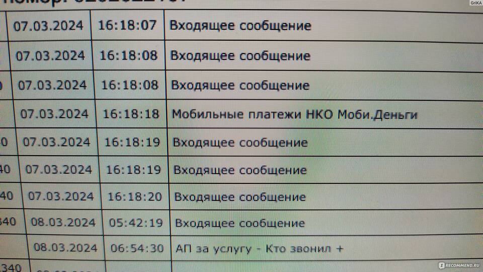 Как отключить мобильные платежи и мобильные деньги