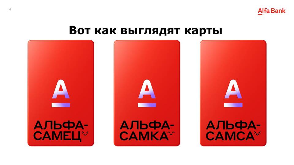 Как отменить дебетовую карту Альфа-Банка