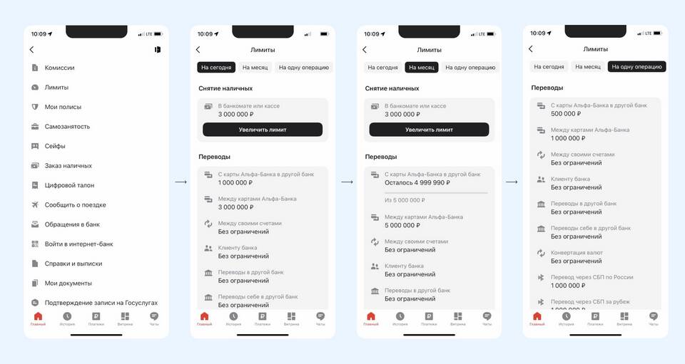 Как отвязать номер телефона от Альфа-Банка