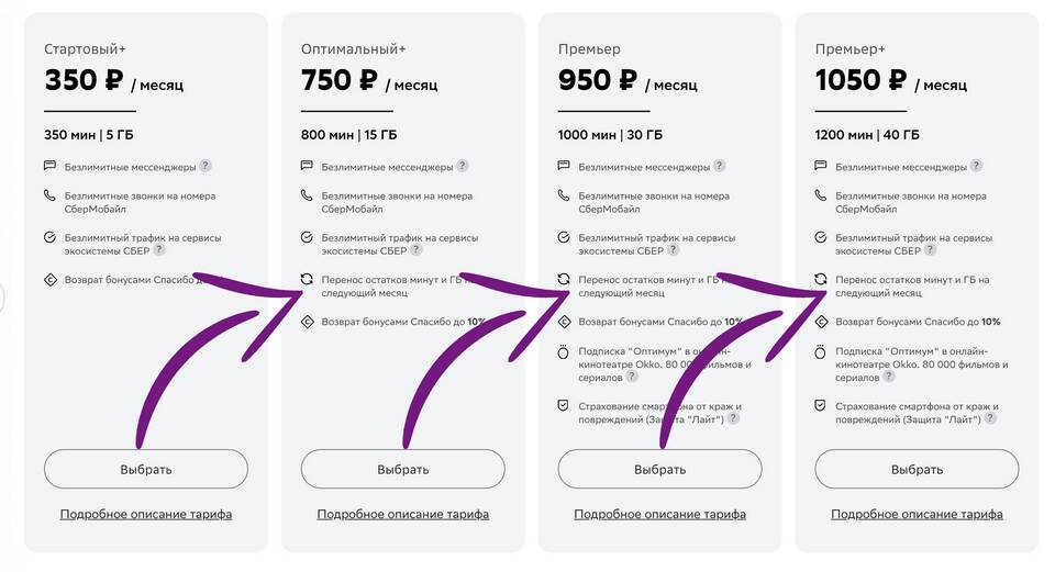 Как перейти на СберМобайл