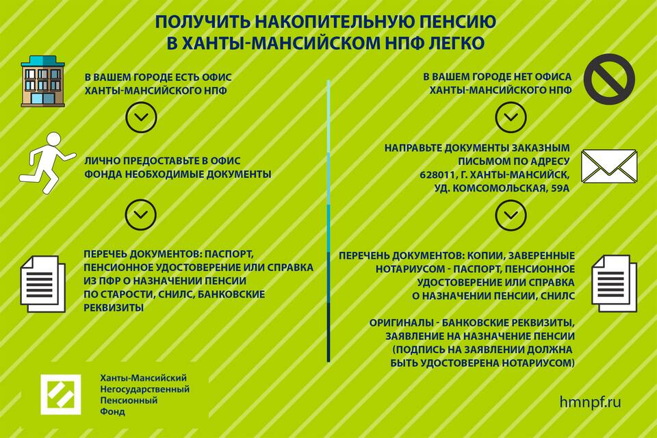 Как получить пенсионное удостоверение в Пензе через ПФР
