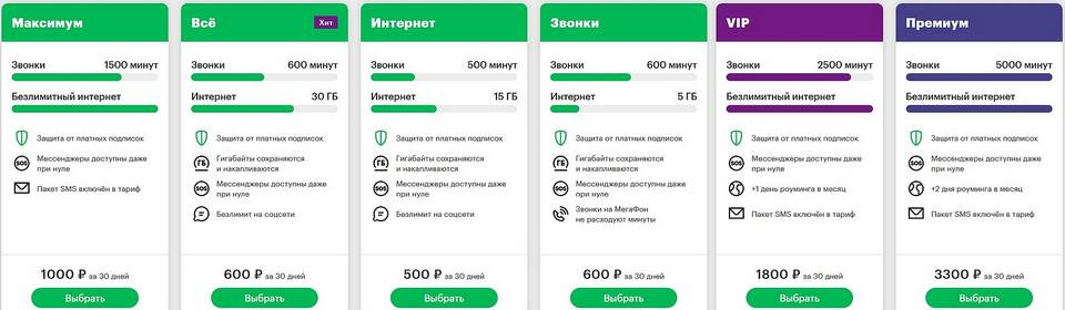 Как продлить интернет на Мегафоне при исчерпании трафика