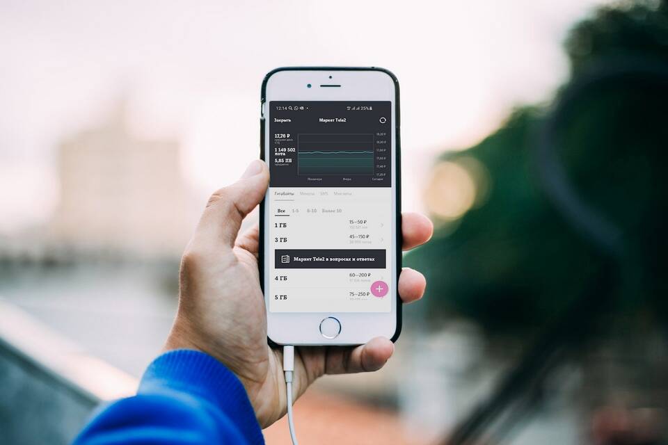 Как проверить остаток интернет-трафика на Теле2