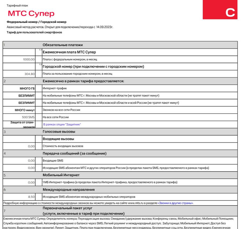 Как проверить остаток интернета в тарифе МТС Супер
