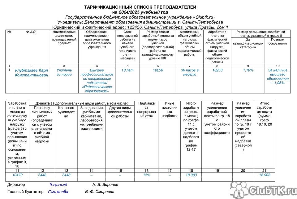 Как рассчитать стимулирующие выплаты