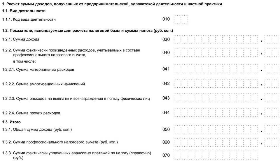 Как рассчитывается НДФЛ для ИП
