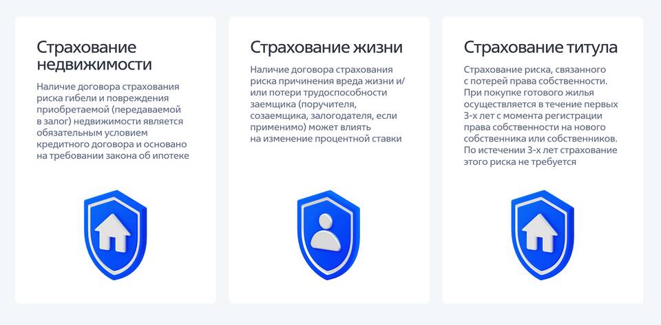 Как рассчитывается страховка по ипотеке