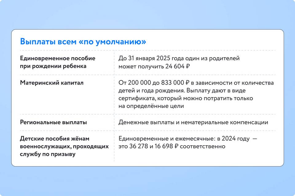 Как самозанятому платить алименты на ребенка