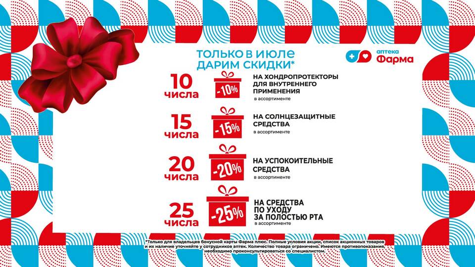 Как узнать об акциях в аптеках