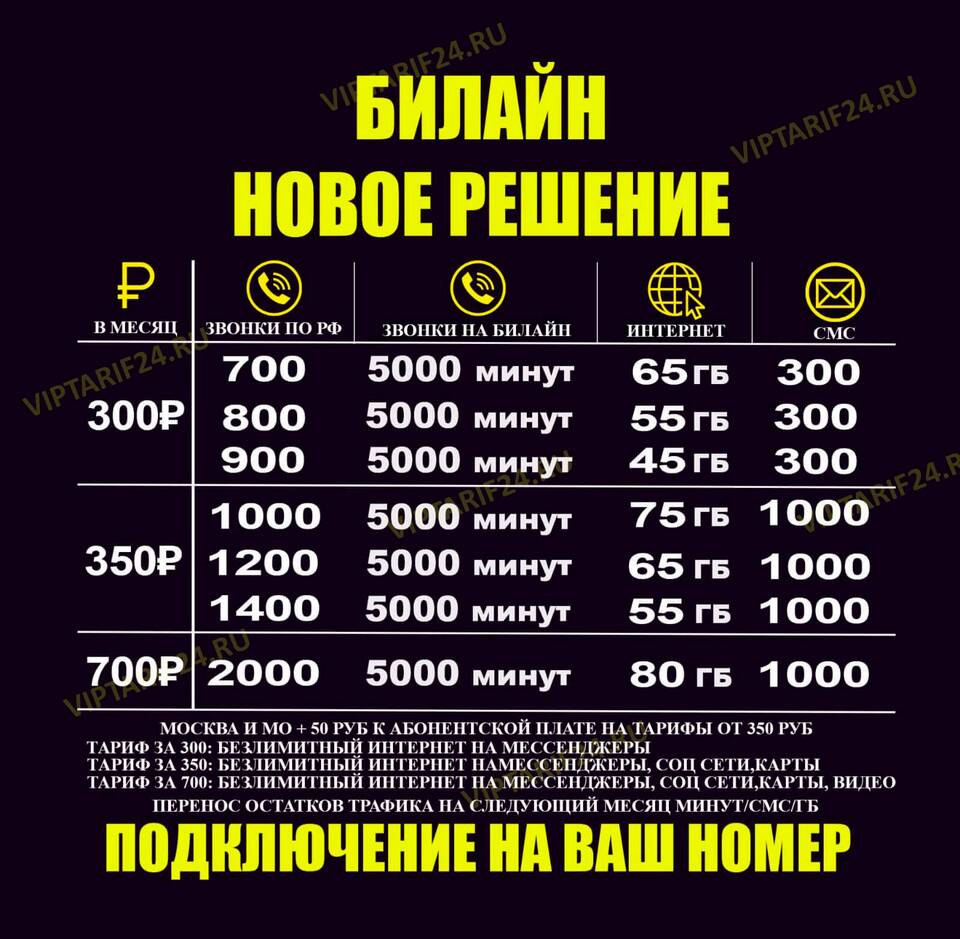 Как выбрать тариф Билайн