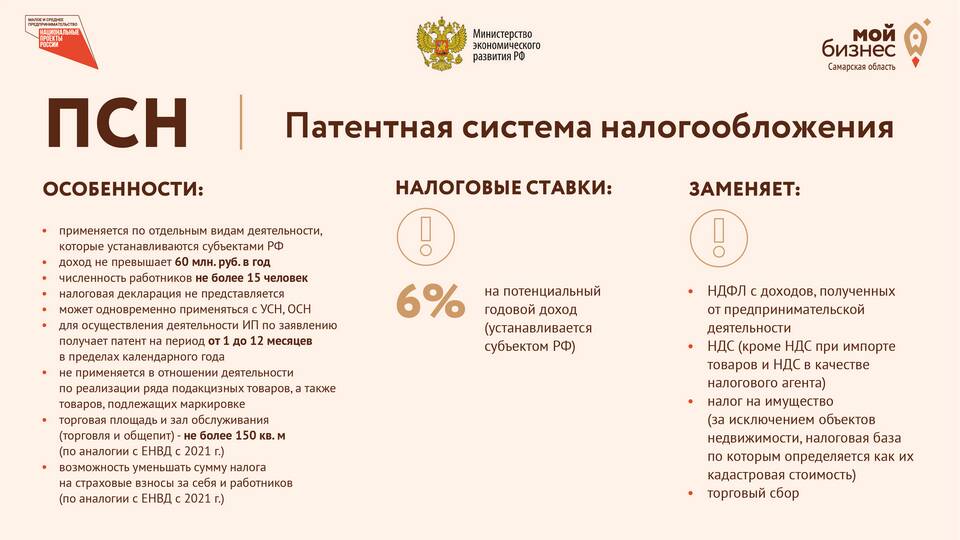 ОСНО: что это за система налогообложения