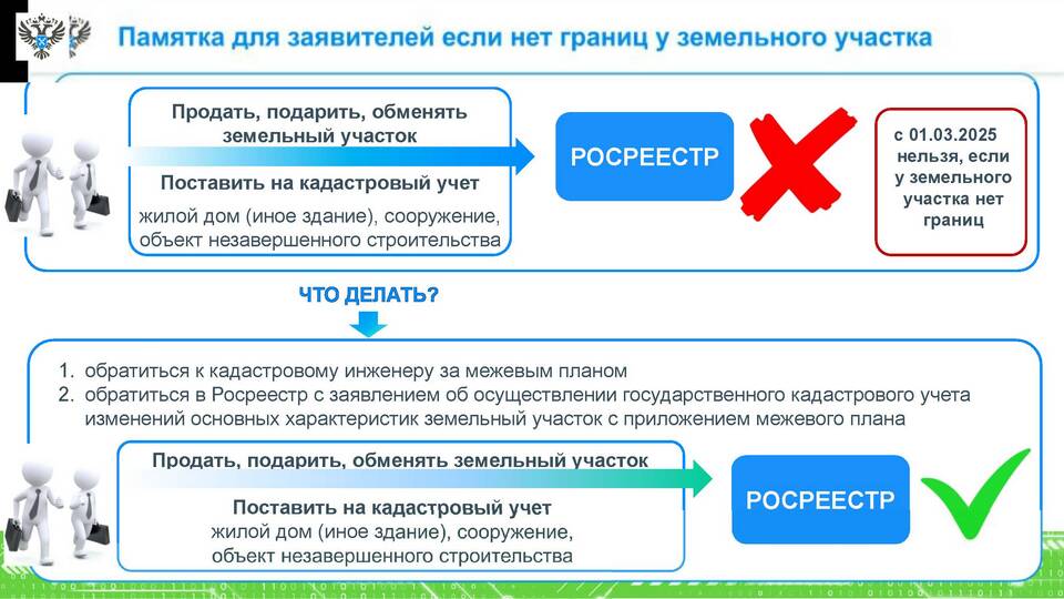 Причины некорректного расчета НДФЛ в 1С