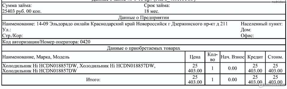 Рассрочка от Эльдорадо: в чем подвох