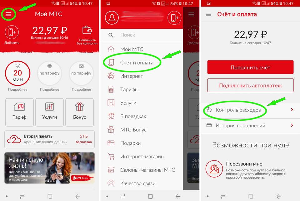 Стоимость услуг МТС: тарифы и платежи