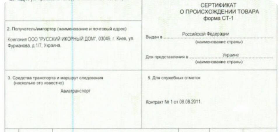 Сведения о представителе юридического лица: что это