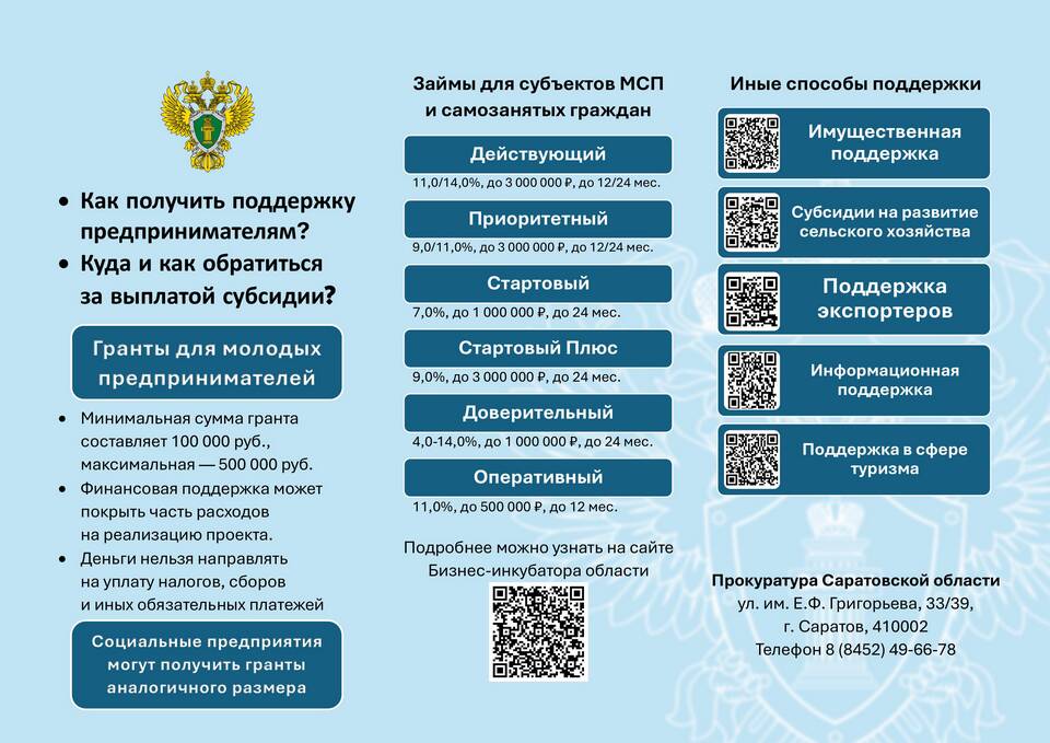Займ как свои люди: доверительные финансовые отношения