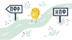 Что такое пенсионный план в Сбербанке в Mango