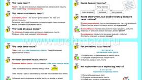 Что такое письмо (4 класс) в Mango