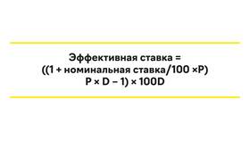 Что такое ставка и доходность вклада в Mango