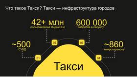 Что такое тариф