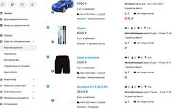 Что такое услуги продвижения на Авито в Mango