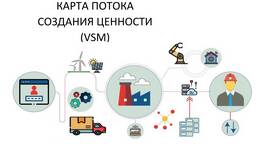 CVC/CVV код на карте