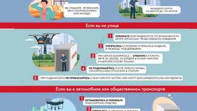 Департамент 918 ПАО 