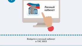 ГИС ЖКХ: как работает система в Mango