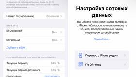Как оформить SIM-карту Тинькофф в Mango