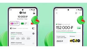 Как оплатить Яндекс Маркет без комиссии в Mango