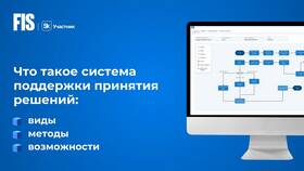 Как получить кэшбэк 35% в Газпромбанке: условия и инструкция в Mango