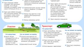 Как получить выплату к школе в 2025 году в Mango
