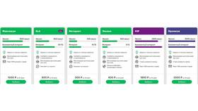Как продлить интернет на Мегафоне при исчерпании трафика в Mango