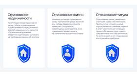 Как рассчитывается страховка по ипотеке в Mango