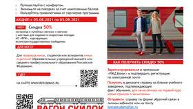 Как вернуть бонусы РЖД в Mango