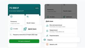 Как вложить деньги под проценты в Сбербанке в Mango