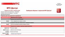 На сколько можно подключить МТС в Mango