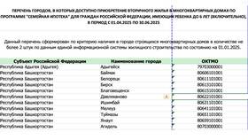Почему на вторичное жильё выше процент по ипотеке в Mango