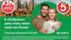 Почему в Пятерочке проходят акции в Mango