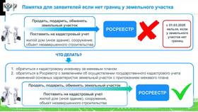Причины некорректного расчета НДФЛ в 1С в Mango
