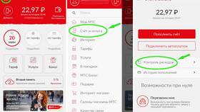 Стоимость услуг МТС: тарифы и платежи в Mango