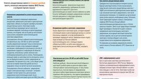 Уплаченная сумма фиксированных авансовых платежей: что это в Mango